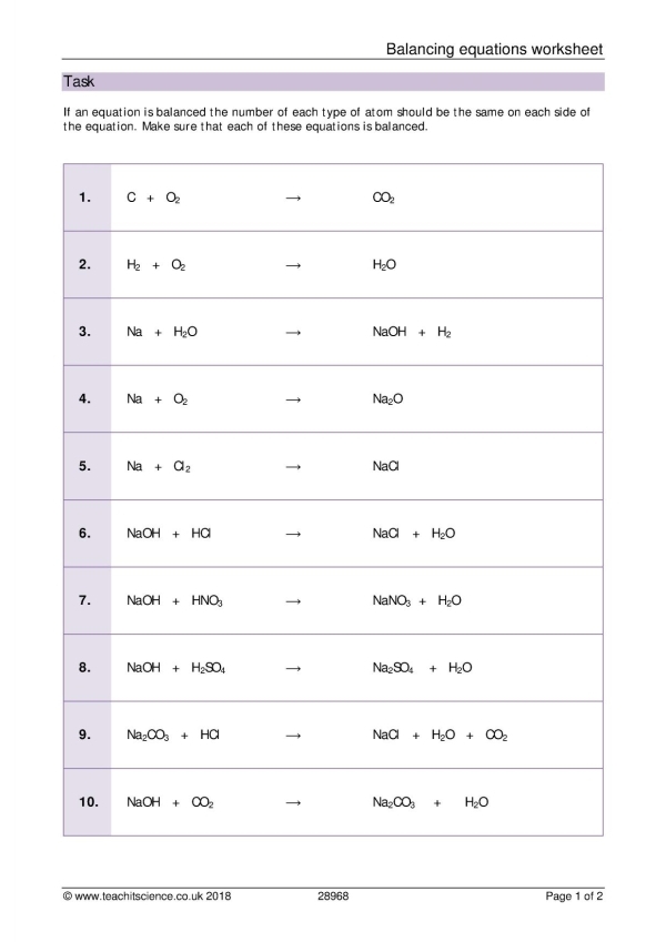 balancing equations worksheets