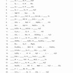 Balancing Chemical Equation Worksheet 1