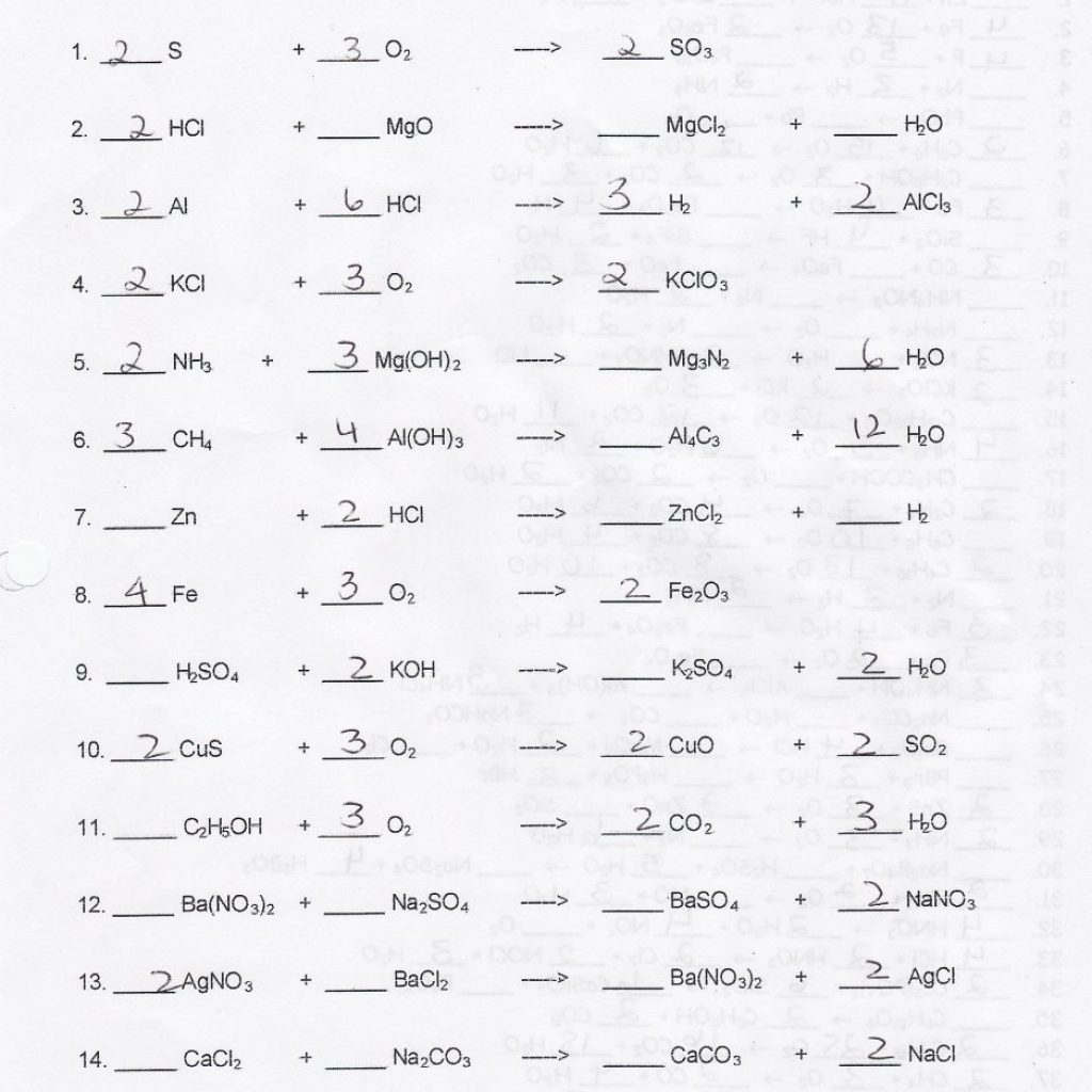 Balancing Chemical Equations Coloring Worksheet Answer Key Equations 
