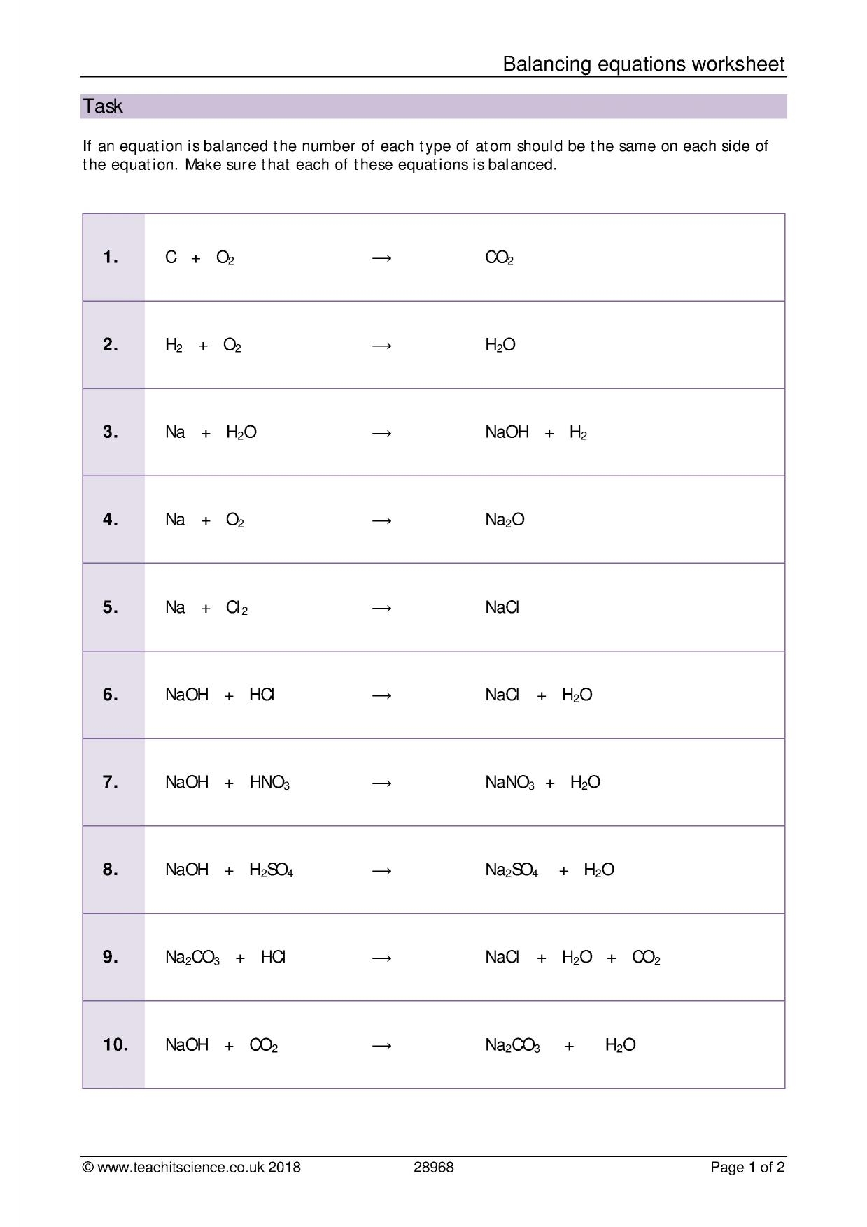 balancing equations chemistry worksheet