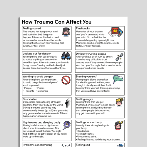 Being Trauma Informed Responsive Handouts Worksheets Library