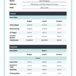 Bi Weekly Budget Free Google Sheets Excel Template Gdoc io