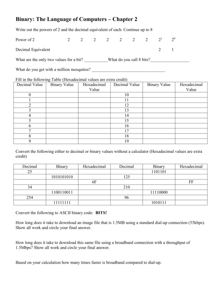 printable binary code worksheet pdf