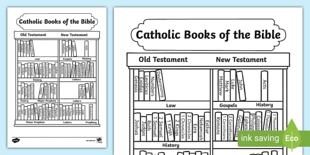 Books Of The Bible Worksheets New Testament Printable Set 