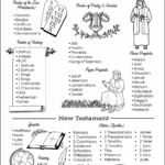 BOOKS OF THE OLD TESTAMENT Bible Word Search Puzzle Worksheet Activity
