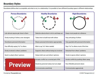 Boundary Styles Worksheet Therapist Aid Therapy Worksheets