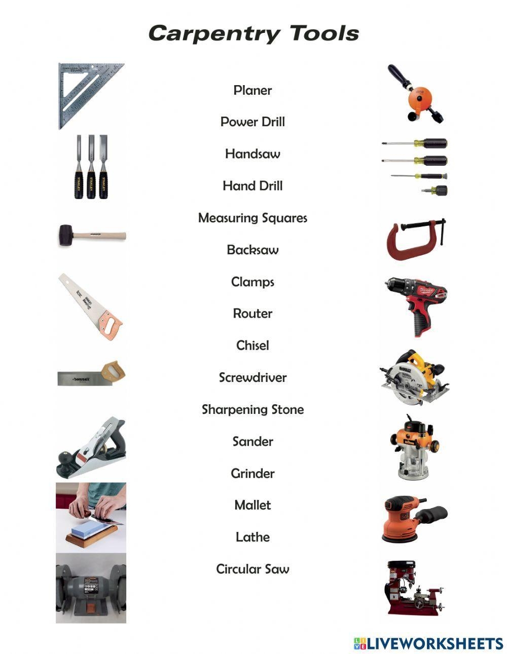 carpentry and woodworking fitb worksheet