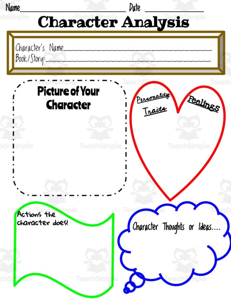Character Analysis Worksheet By Teach Simple