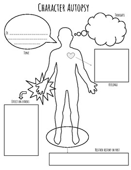 printable character analysis worksheet pdf