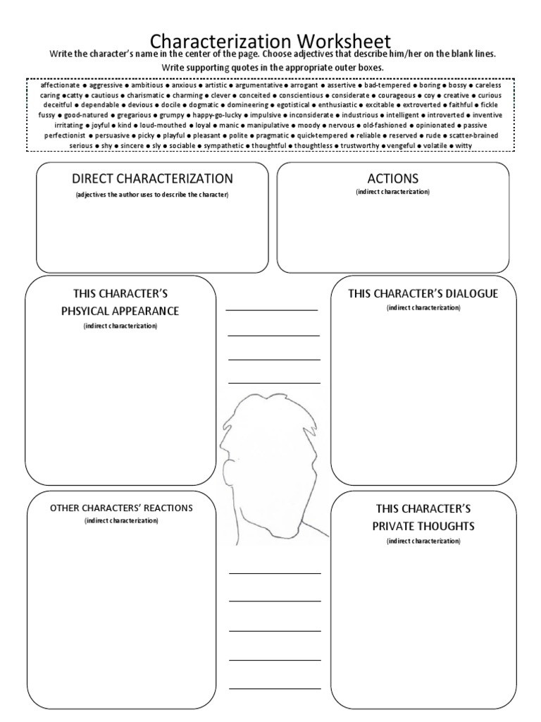 characterization worksheet