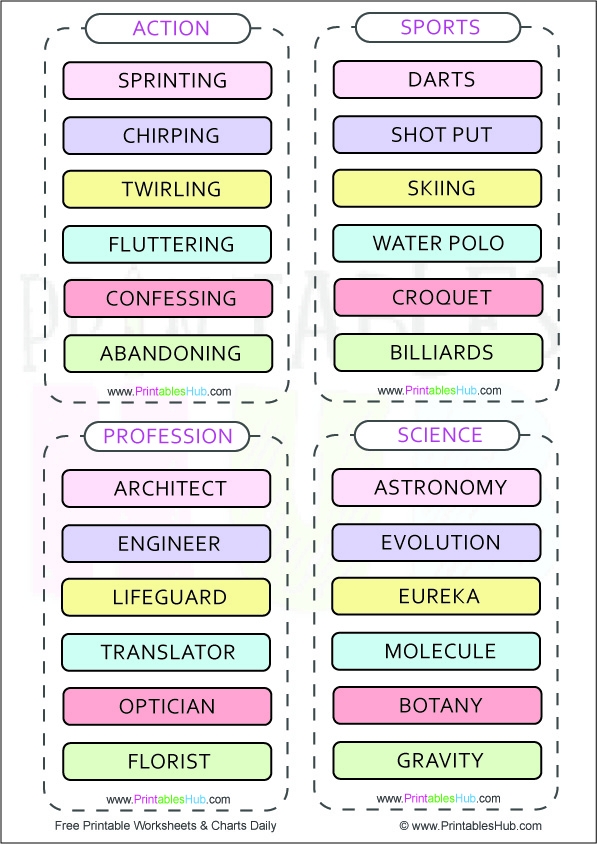 Charades Printable Pdf Printable Templates