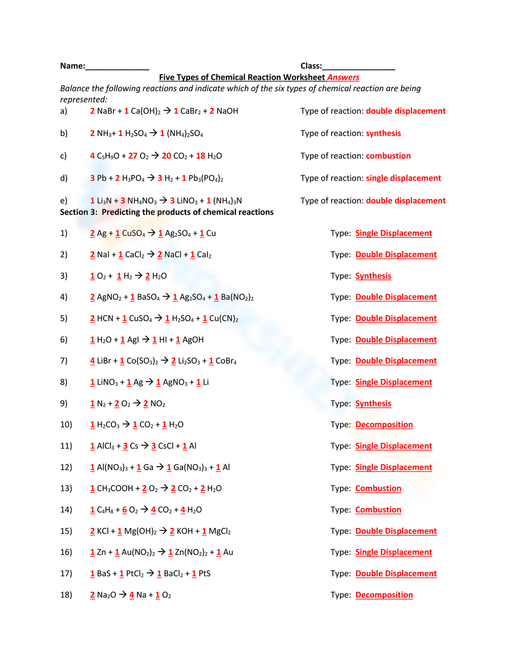 categories of chemical reactions worksheet answers