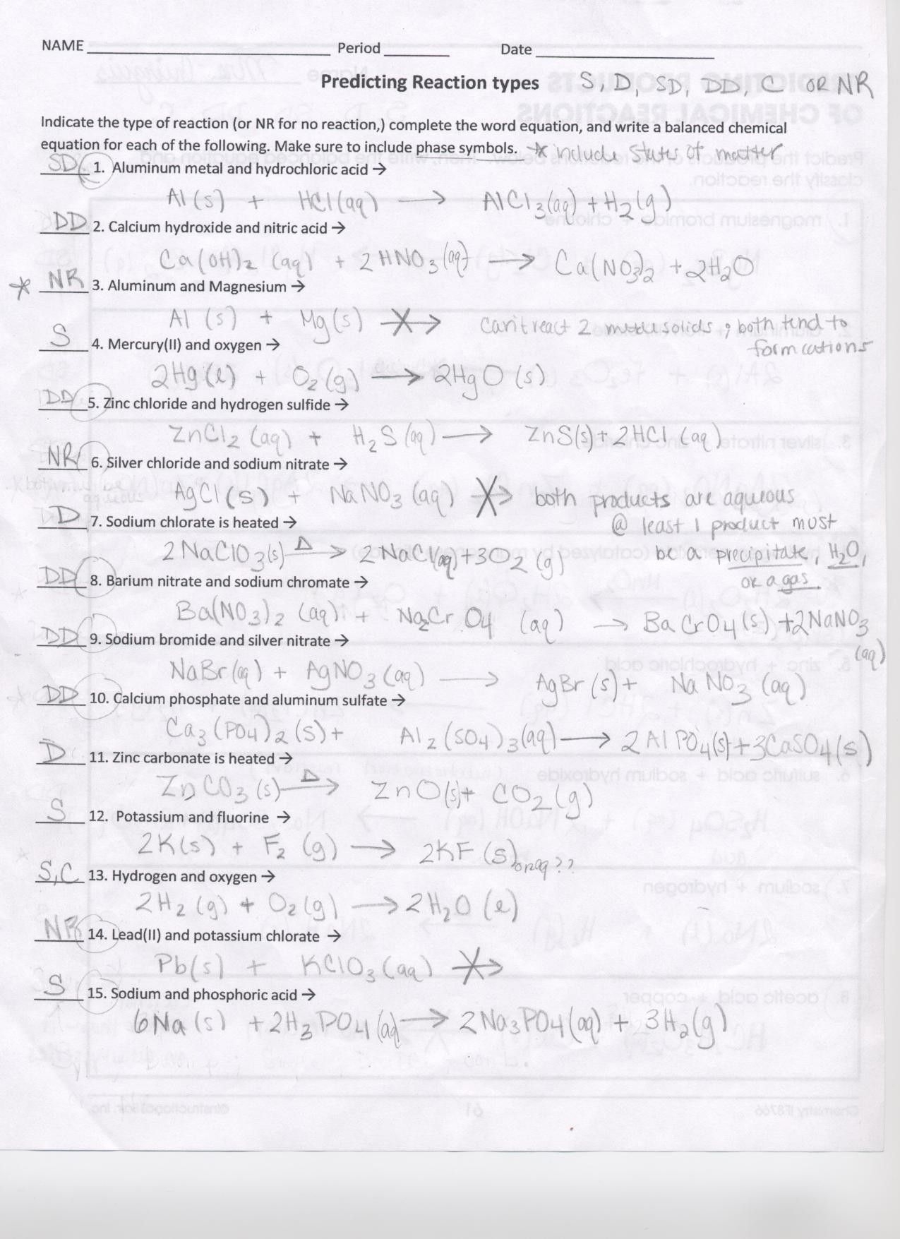 Chemical Reactions Types Worksheet Worksheet 2 Synthesis Reaction 
