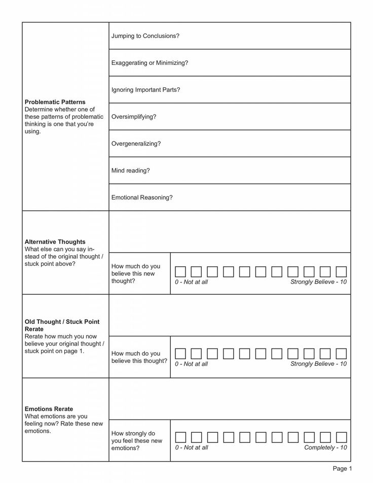 Cognitive Processing Therapy CPT Worksheets Bundle In 2024
