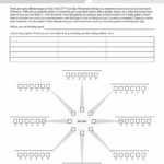 Cognitive Restructuring Socratic Questions Worksheet Worksheets Library