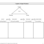 Cognitive Triangle Worksheet