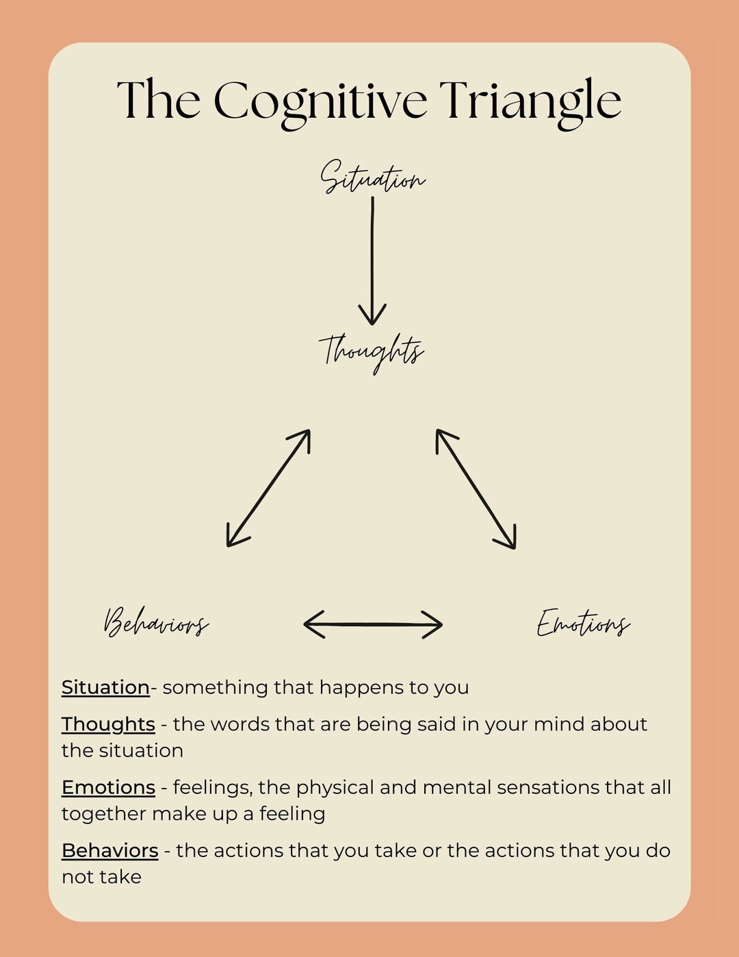 cognitive triangle worksheet