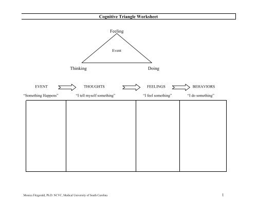 Cognitive Triangle Worksheet