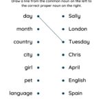 Common And Proper Noun Worksheets Proper Nouns Common And Proper