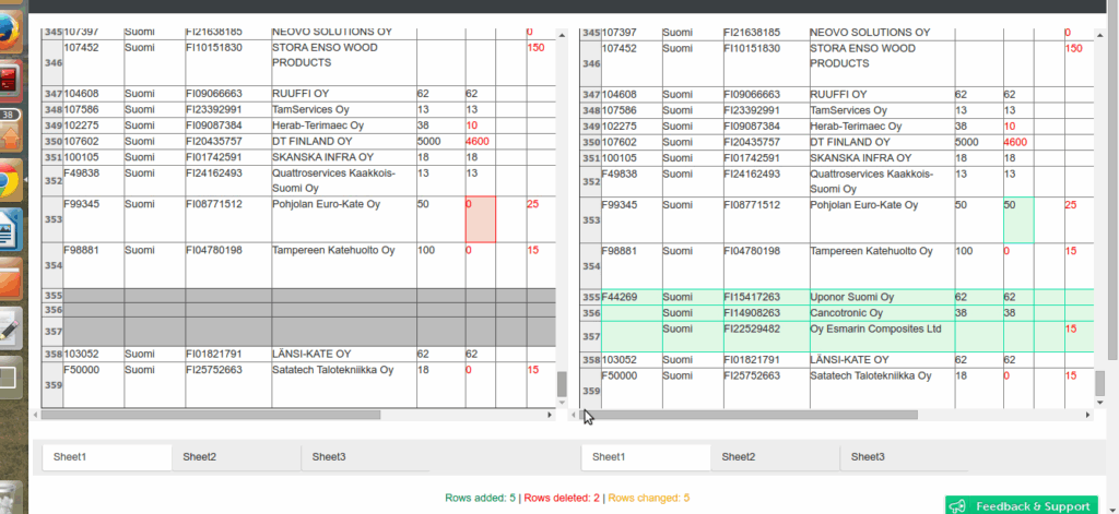 Compare Two Excel Spreadsheets Within Find The Differences Between 2