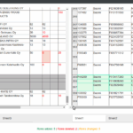 Compare Two Excel Spreadsheets Within Find The Differences Between 2