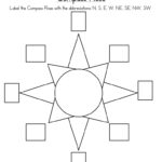 Compass Rose Worksheet By Teach Simple