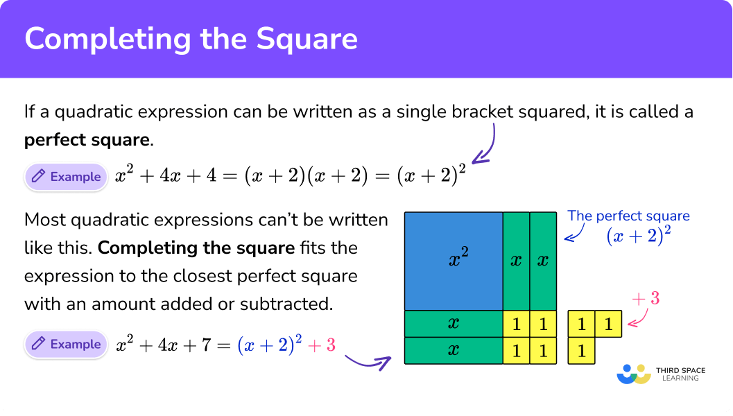 worksheets on completing the square