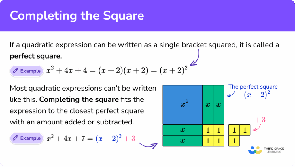 Completing The Square GCSE Maths Steps Examples Worksheets Library