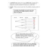 Compound Events Probability Worksheet Worksheets Library