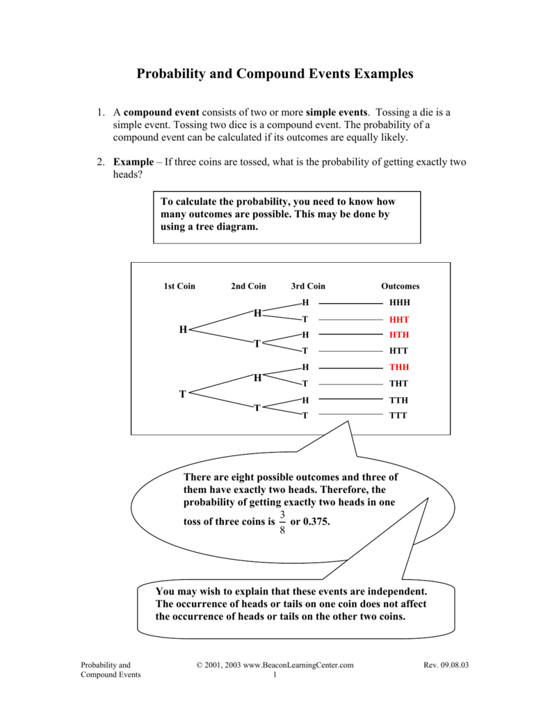 Compound Events Probability Worksheet Worksheets Library