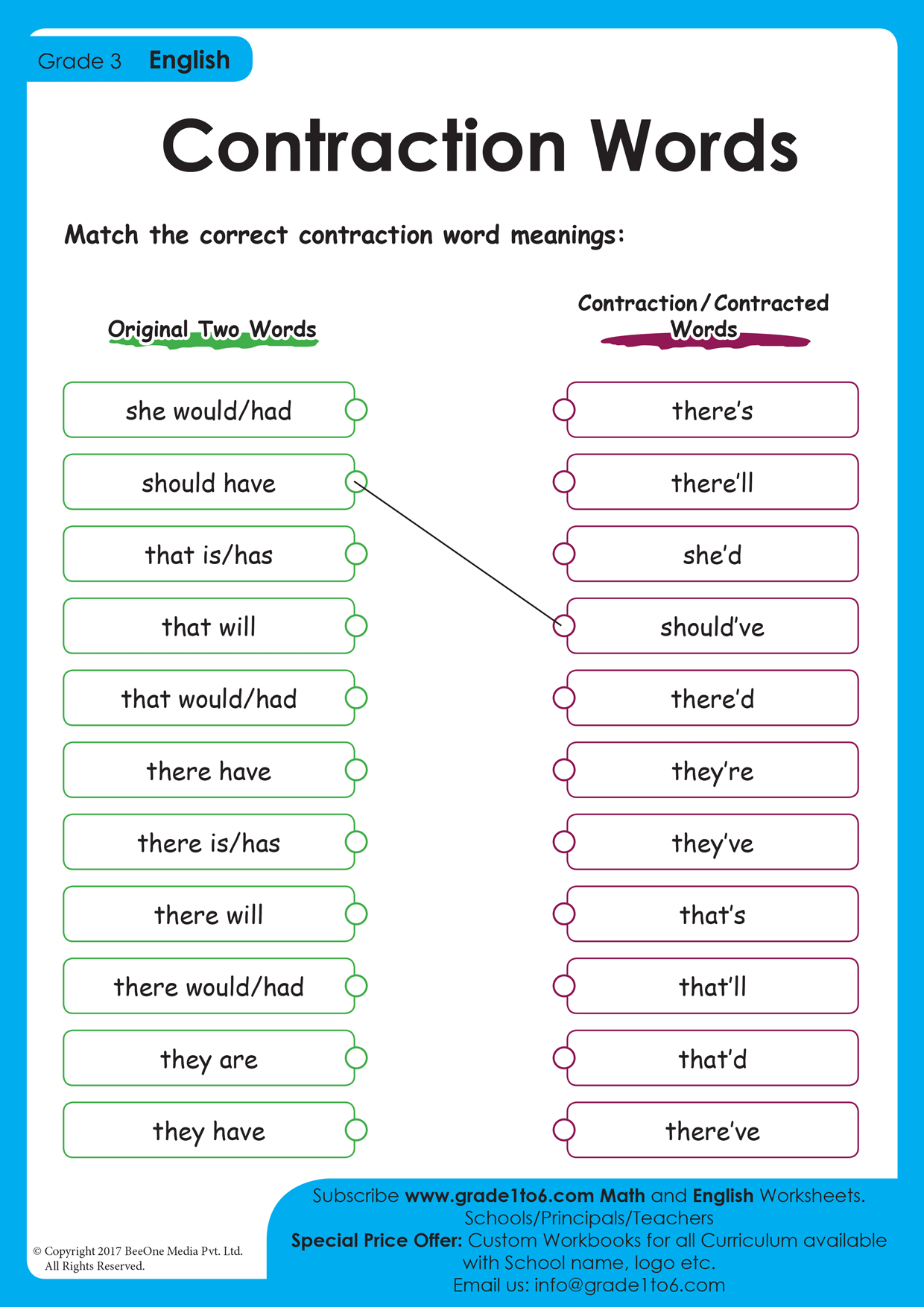 Contractions Worksheets Contraction Words Worksheets Worksheets Library