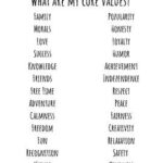 Core Values Worksheet Core Values Clinical Social Work Exam Values