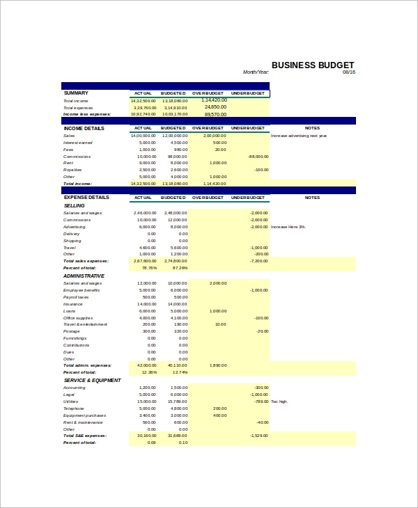 Corporate Budget Planning Worksheet Budgeting Worksheets