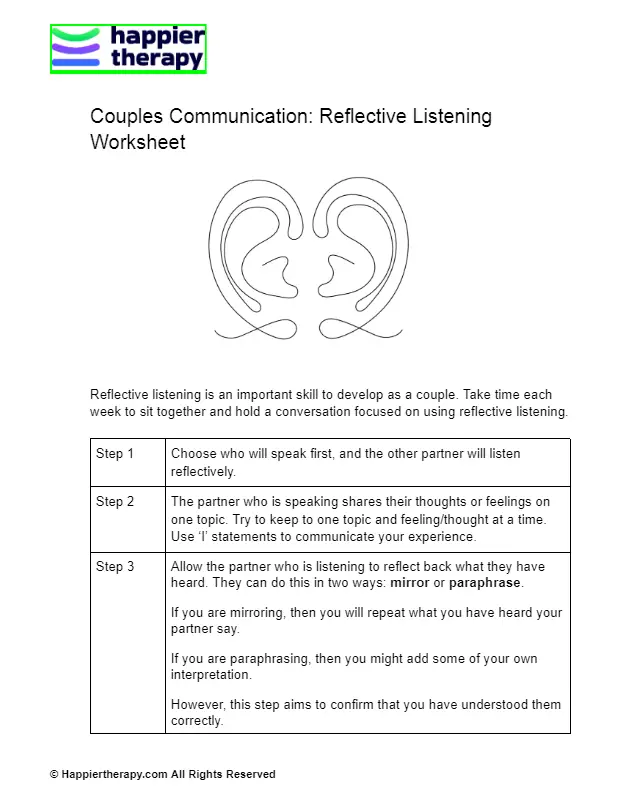 Couples Communication Reflective Listening Worksheet HappierTHERAPY