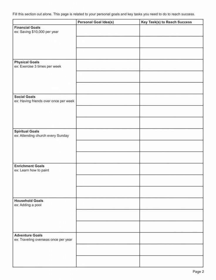 Couples Therapy Worksheet Bundle PDF Couples Therapy Worksheets