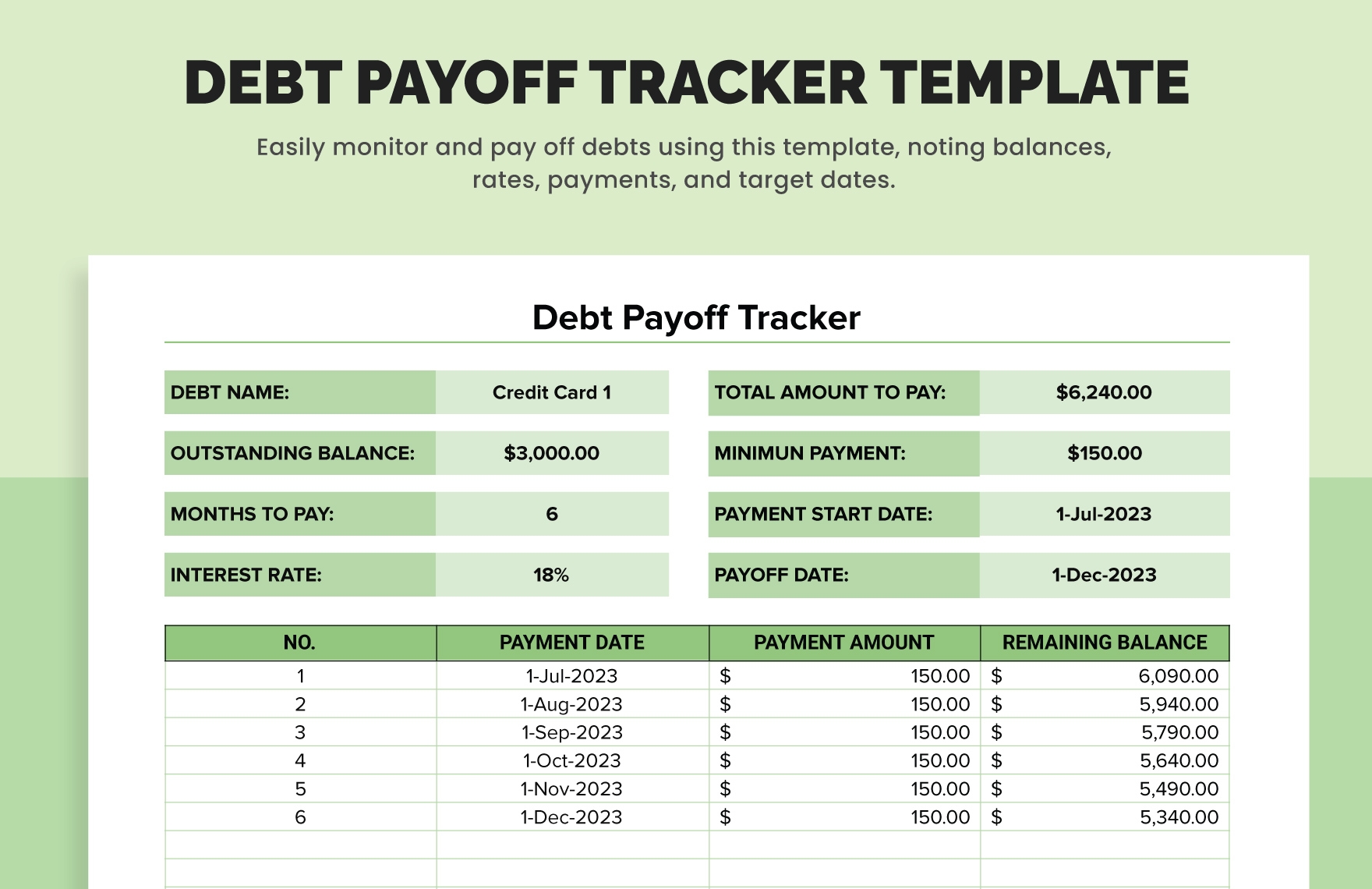 Debt Payoff Worksheet Excel Free