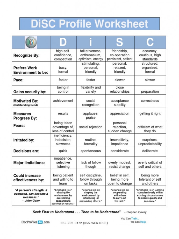 Disc Assessment Worksheet Pdf