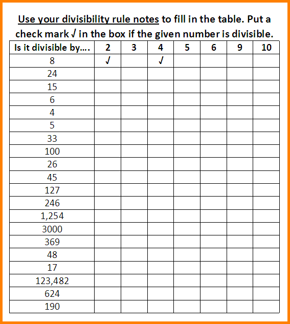 printable divisibility rules worksheet pdf