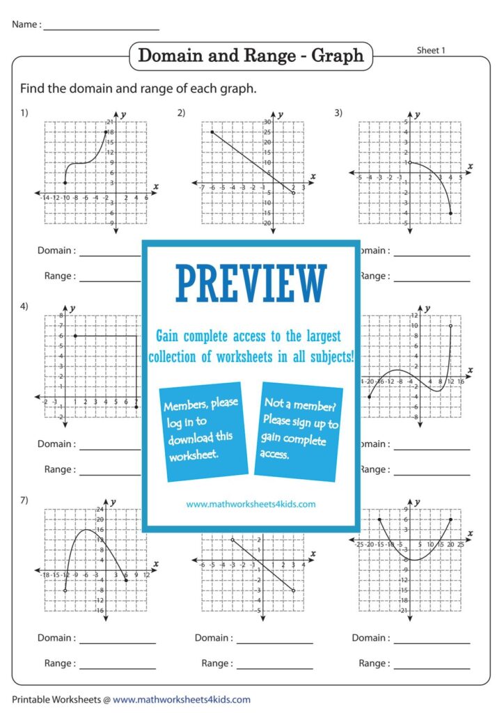 Domain And Range Algebra And Trigonometry Worksheets Library