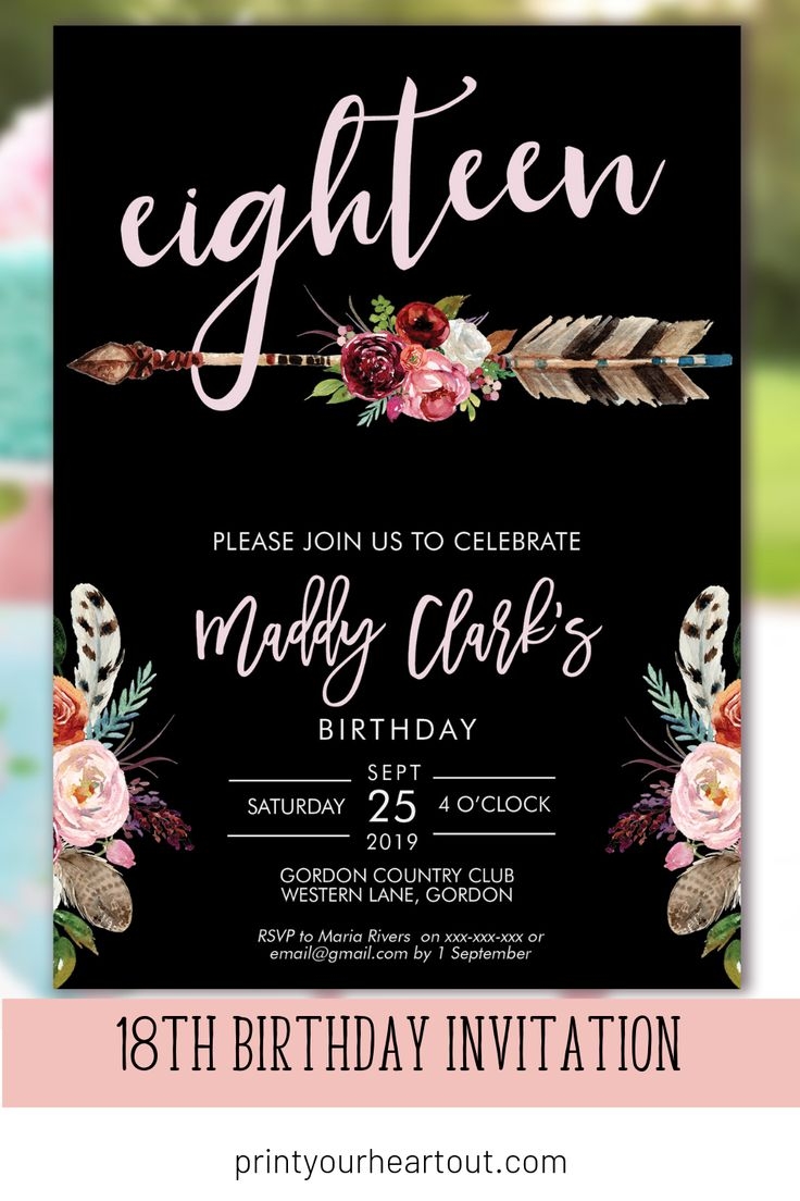Editable 18Th Birthday Invitations Templates Free Dev onallcylinders