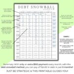 Editable Printable Debt Snowball Method Tracker Fillable Printout