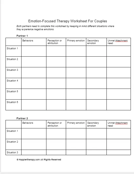 Emotion Focused Therapy Worksheet For Couples HappierTHERAPY