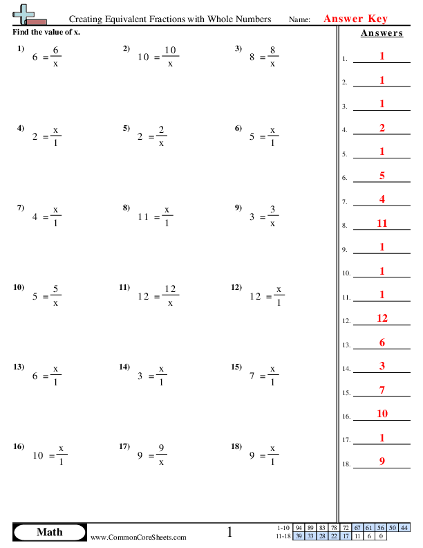 Equivalent Fractions Worksheets Worksheets Library