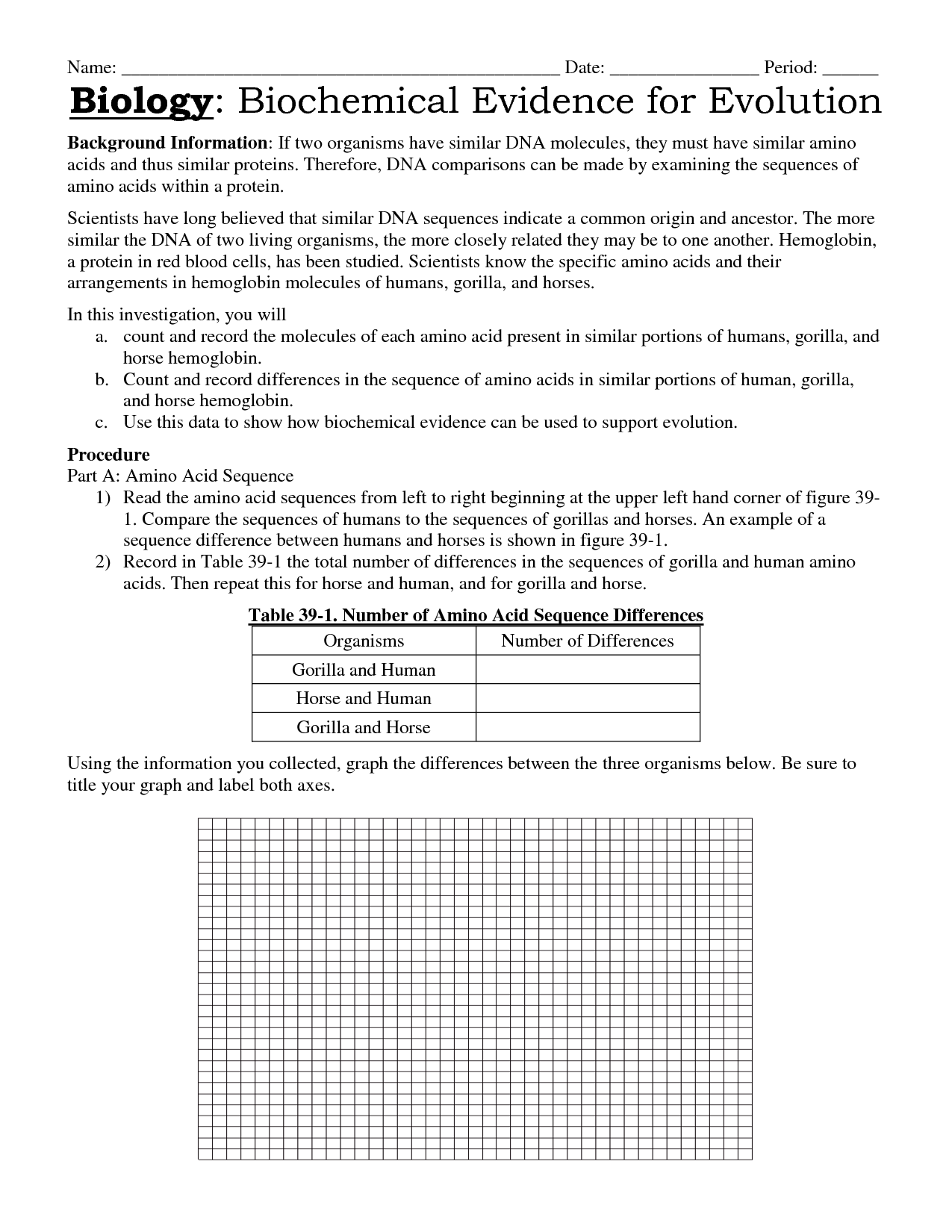 Evidence Of Evolution Worksheet Answers Pro Worksheet