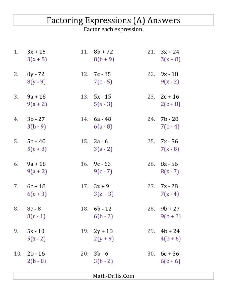 solving quadratics by factoring worksheet