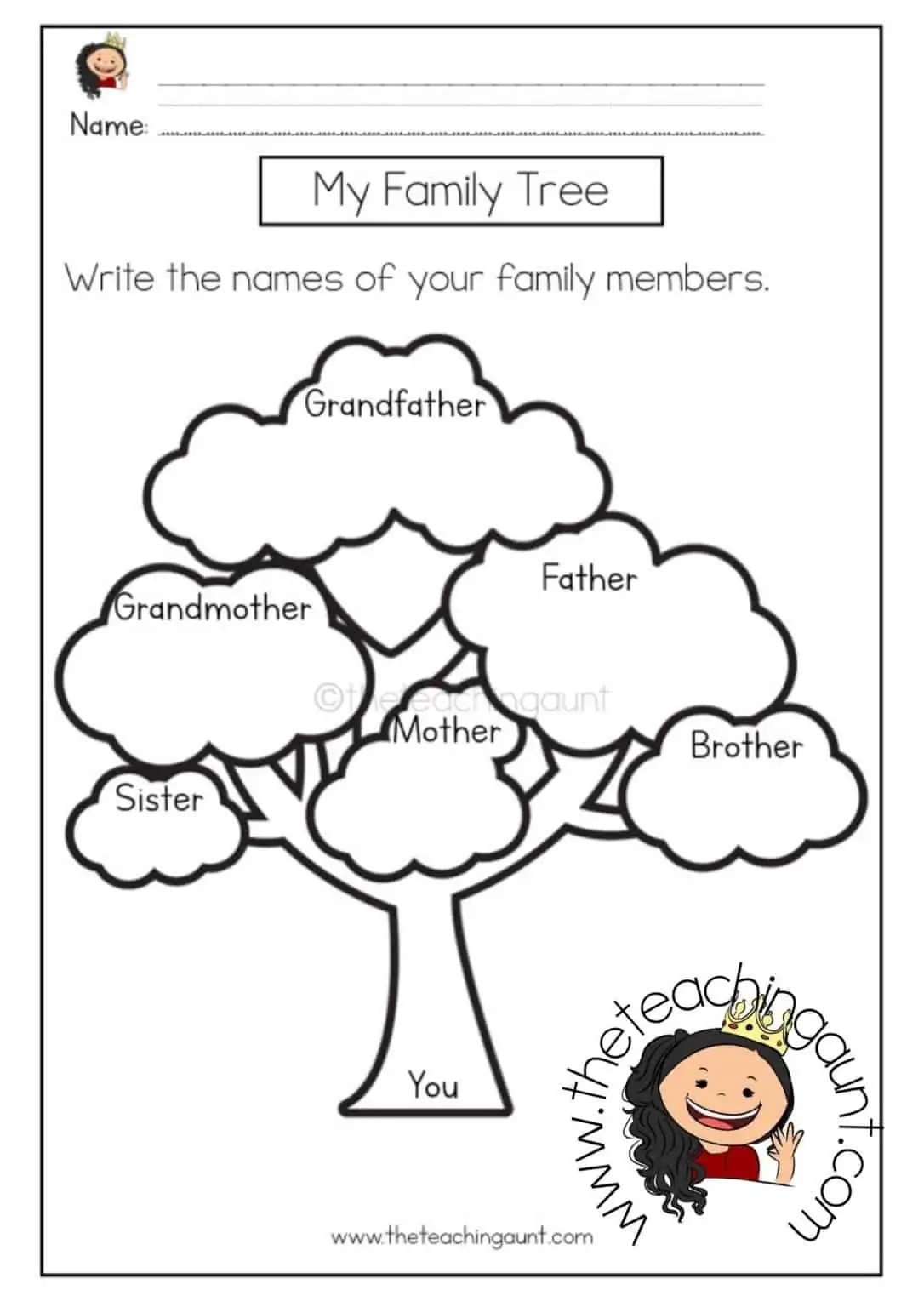 Family Tree English ESL Worksheets Pdf Doc Worksheets Library