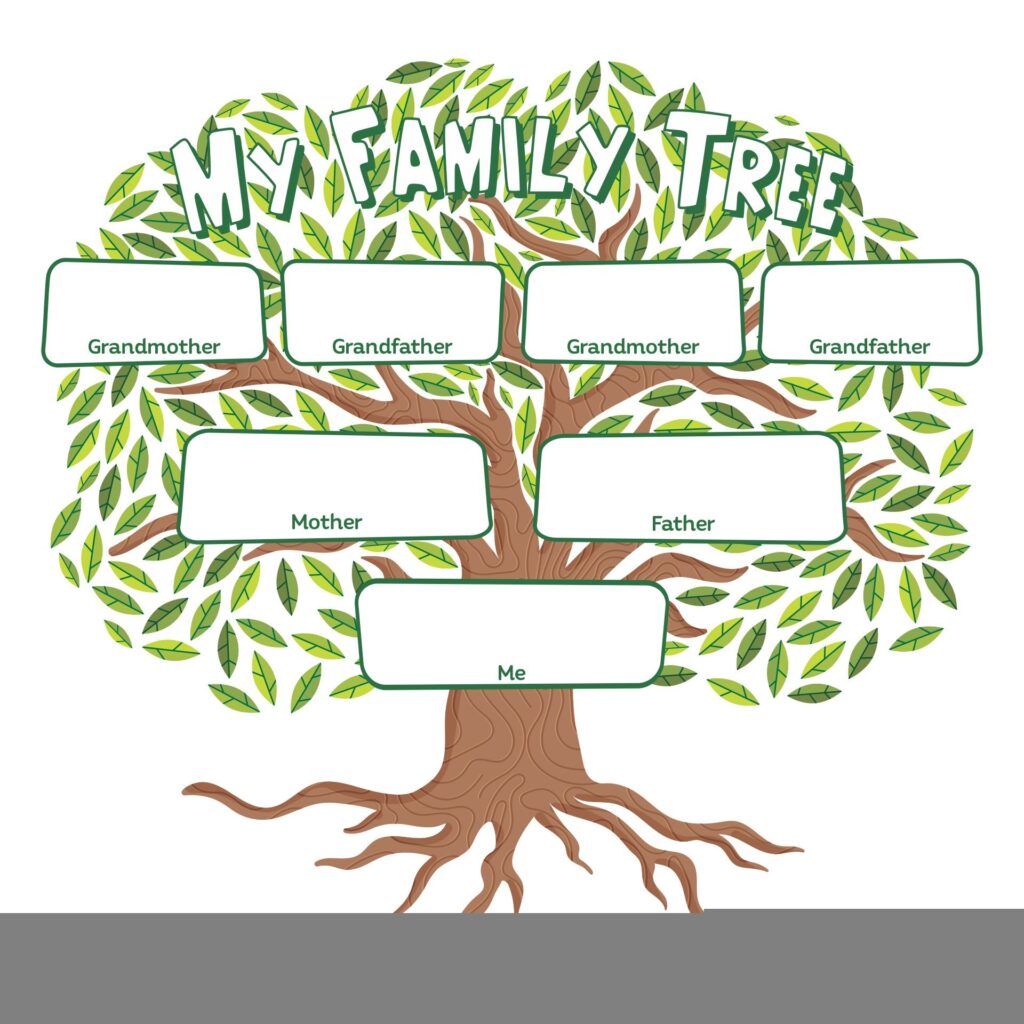 Family Tree Worksheet Printable Peggy Worksheets