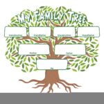 Family Tree Worksheet Printable Peggy Worksheets