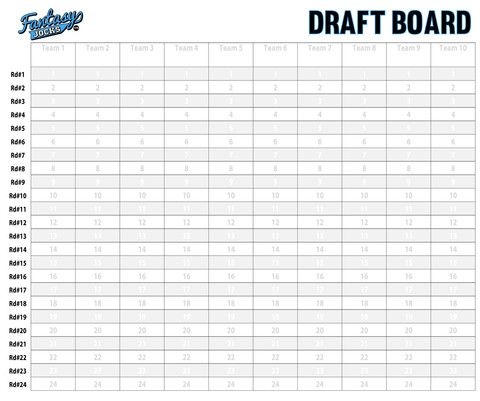 Fantasy Football Draft Worksheet Free Maths Printables Worksheets