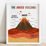 Feelings Activity Feelings Volcano Emotions Twinkl Worksheets
